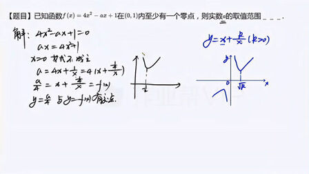 [图]高中数学:函数零点问题基础