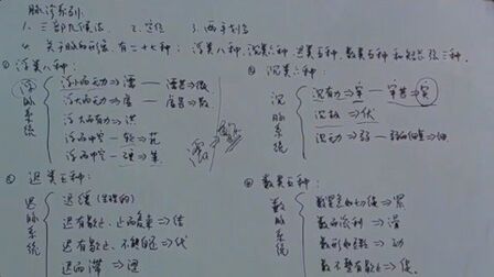 [图]脉诊系列:基础脉像分类(三)