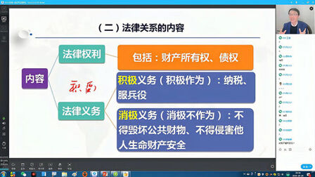 [图](10月20日直播)最新2021初级会计职称《经济法基础》精讲班002