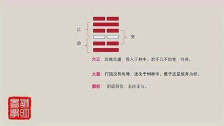 [图]《诚明易学》易经卦爻辞详解——屯卦六三:即鹿无虞,惟入于林中