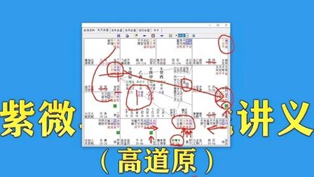 [图]紫微斗数最新教程(全部财星专题)高道原2020紫微斗数讲义