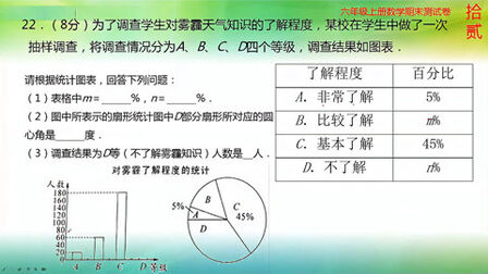 [图]小学六年级期末冲刺卷,扇形统计图,考察的知识点很多,好好做