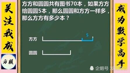 [图]小学奥数数学/第3期 分图书的问题