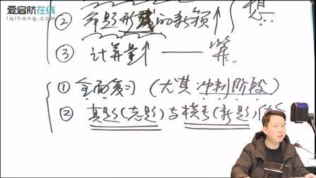 [图]今天开始2021考研数学张宇高数18讲强化领学(1)【注】配套教材(...