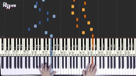 [图]每个学钢琴的人心中都有一首《克罗地亚狂想曲》