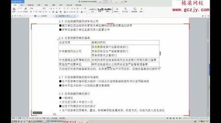 [图]建设工程法规及相关知识-第七章