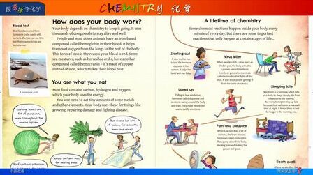 [图]Chemistry 28 Body Work 身体运转 跟常荣学化学英文版家庭学堂4K