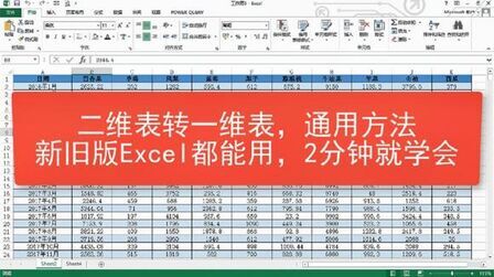 [图]Excel数据分析教程,二维表转一维表,别再手动了,这方法通用