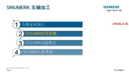 [图]CYCLE800循环功能介绍_02 CYCLE800应用范围