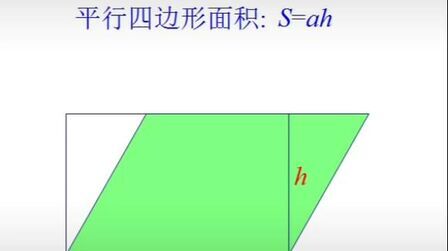 [图]平行四边形的面积公式