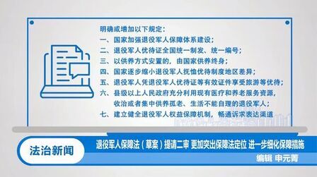 [图]退役军人保障法(草案)提请二审,更加突出保障法定位|法治新闻