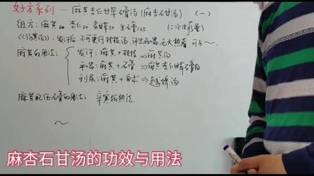 [图]咳喘经方:麻杏石甘汤介绍