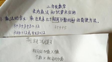 [图]二年级数学表内乘法知识归纳1