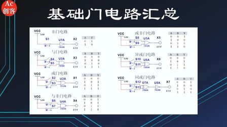 [图]从零学数电:关于基础门电路所有的知识都在这,知识讲解电路演示