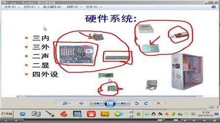 [图]电脑组成第2节 一句话轻松记住电脑常见硬件组成 知识青年