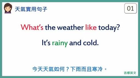 [图]【中英双语】天气实用句子What's the weather like today