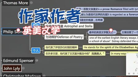 [图]#英美文学选读重点 #21考研 #研究生 # 作家作者 西德尼1