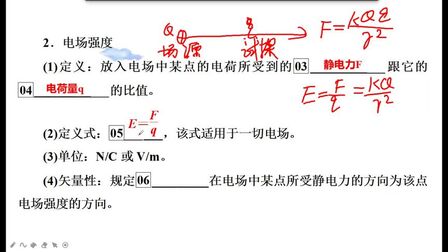 [图]高中物理:静电场的定义及电场强度的定义、表达式以及方向的判断