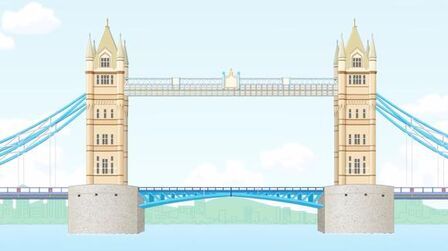 [图]London Bridge is Falling Down 英文童谣