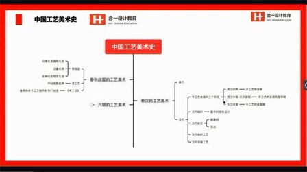 [图]艺术设计考研史论《中国工艺美术史》田自秉@合一设计教育郑老师