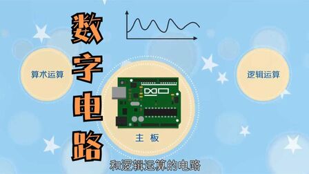 [图]由于它具有逻辑运算和逻辑处理功能,又称数字逻辑电路/数字电路