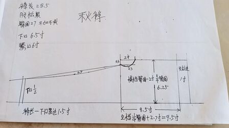 [图]秋裤前片如何裁剪?横档立裆的尺寸怎么计算?快来一起看看吧