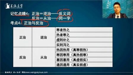 [图]执业药师考试中药综考点-趣味联想口诀记忆:正治-反治