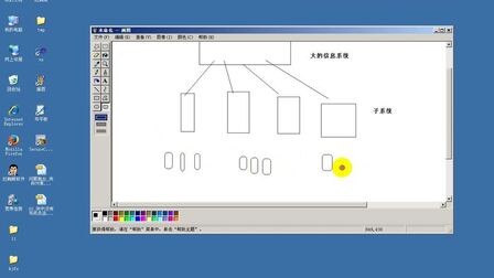 [图]C++基础教程传智 07_程序设计方法发展历程