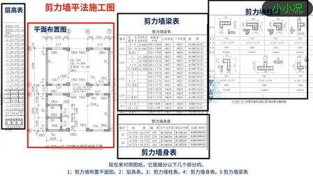 [图]16G101平法钢筋识图入门与提高第十六节:剪力墙平法制图规则1