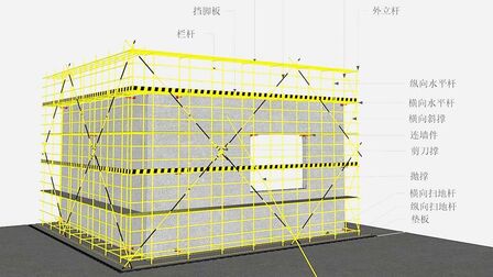 [图]脚手架搭设、模板安装安全教育