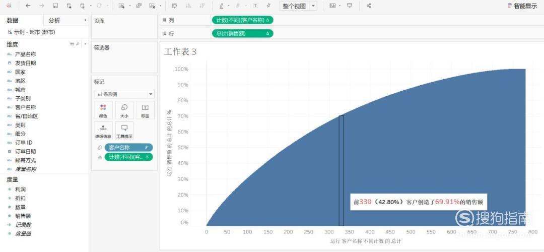 tableau教程20帕累托图制作