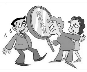 素质教育观的实质内容是什么