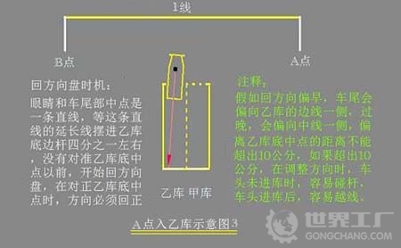 c1倒库移库技巧大公开附视频