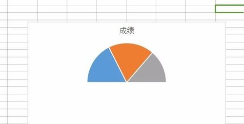 wps表格中制作半圆饼图饼图变异