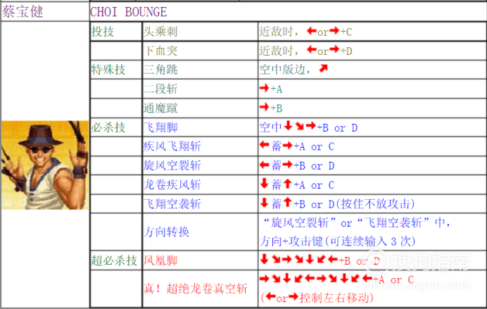 拳皇97出招表