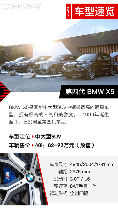 第四代BMW X5试驾(2) 第2页