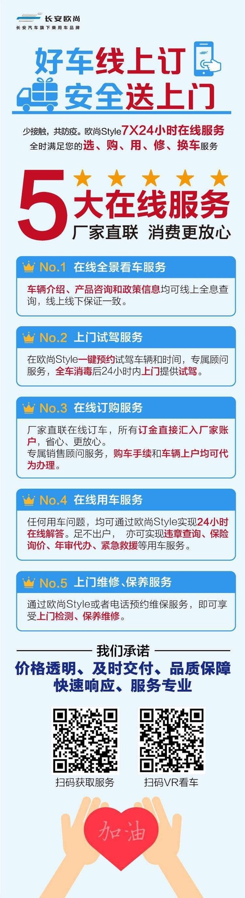 长安欧尚汽车复工(12) 第12页