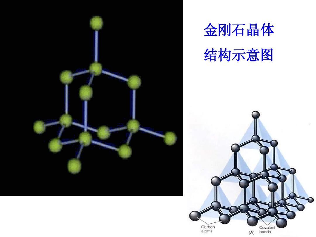 无机非金属材料 - 搜狗科学百科