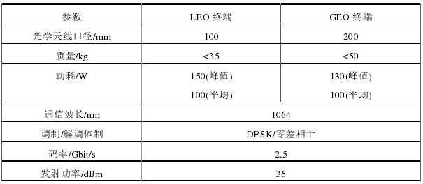 中国银河 两万五千字长文推演锂电设备未来浪潮 新浪财经 新浪网