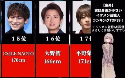 日本有名的男明星 搜狗搜索