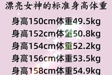 156女神标准体重 搜狗搜索