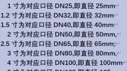 直径2厘米是几寸的水管 搜狗搜索