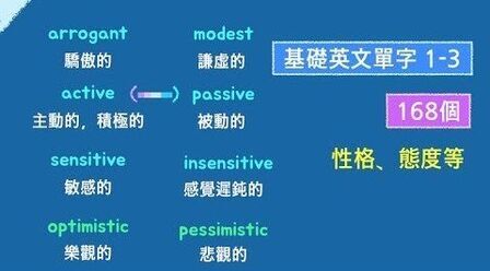 关于态度的英语词汇 搜狗搜索