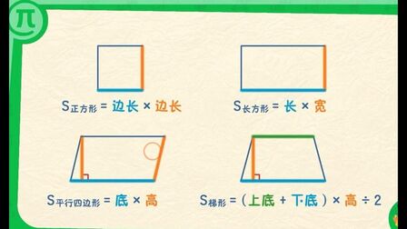 圆的底面积计算公式 搜狗搜索