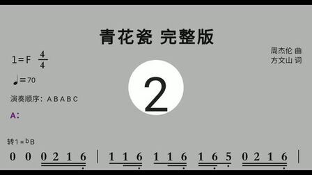 周杰伦青花瓷歌词赏析 搜狗搜索