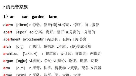 发音ar的单词有哪些 搜狗搜索
