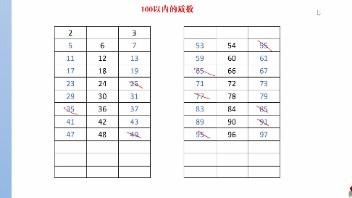 小学生质数判断公式 搜狗搜索