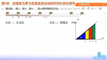 1比9的比例怎么算 搜狗搜索