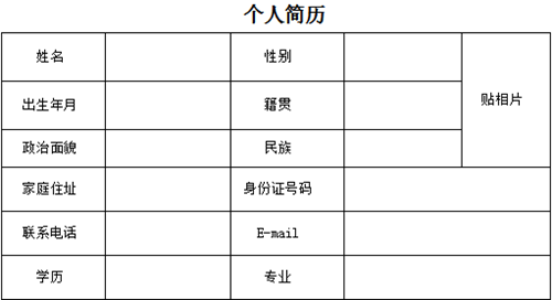 简历制作需要注意哪些内容 简历制作应该注意什么