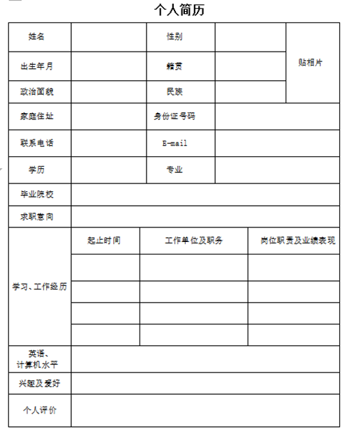 简历制作需要注意哪些内容 简历制作应该注意什么